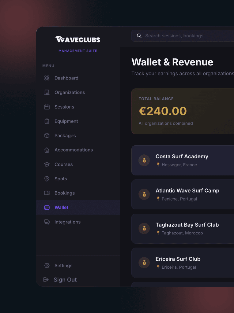WaveClubs Dashboard Preview